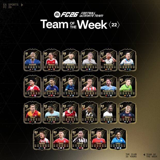 EA Sports FC 26 - El Team of the Week 22 de Ultimate Team 26