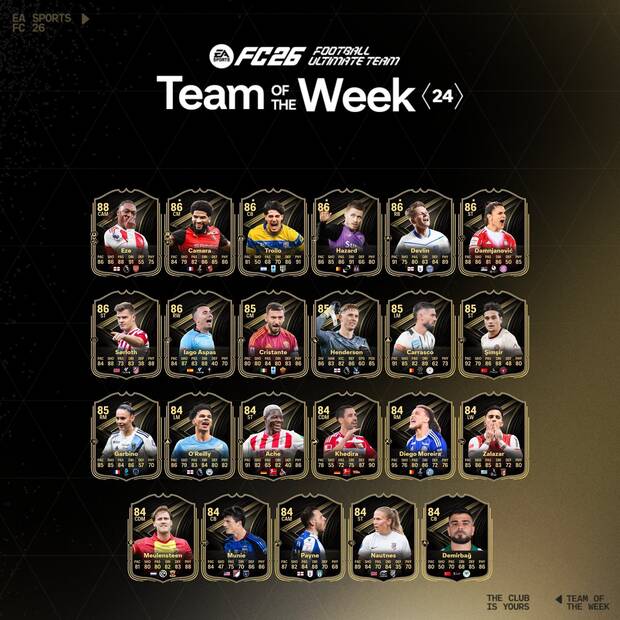 EA Sports FC 26 - El Team of the Week 24 de Ultimate Team 26