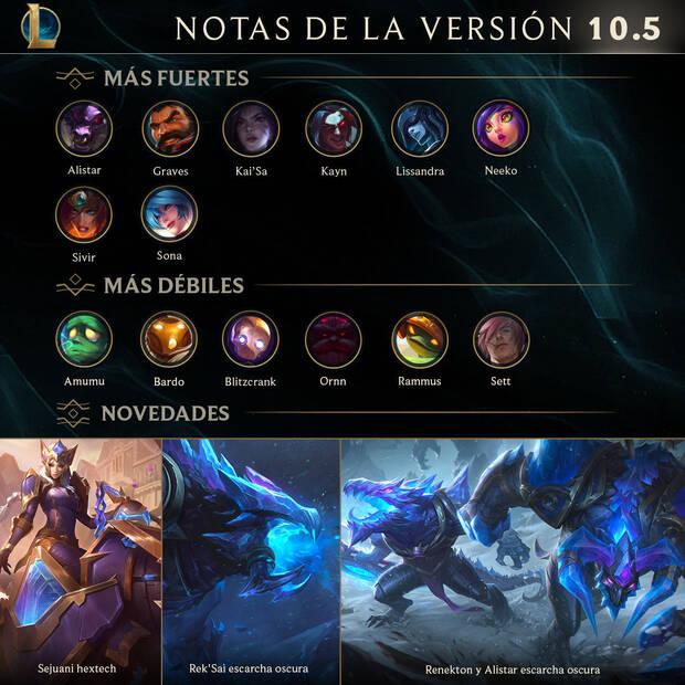 League of Legends - Los platos fuertes de la versin 10.5