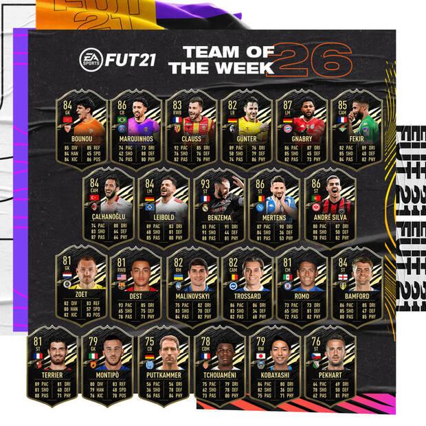 FIFA 21 - El Team of the Week 26 de FUT 21