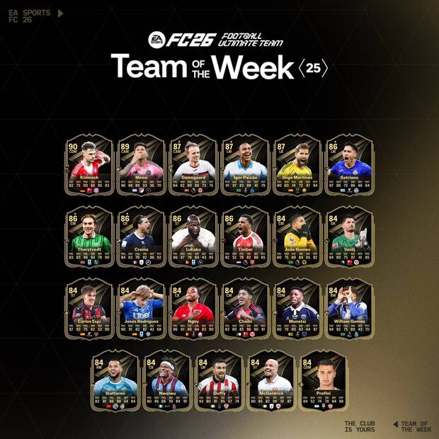 EA Sports FC 26 - El Team of the Week 25 de Ultimate Team 26