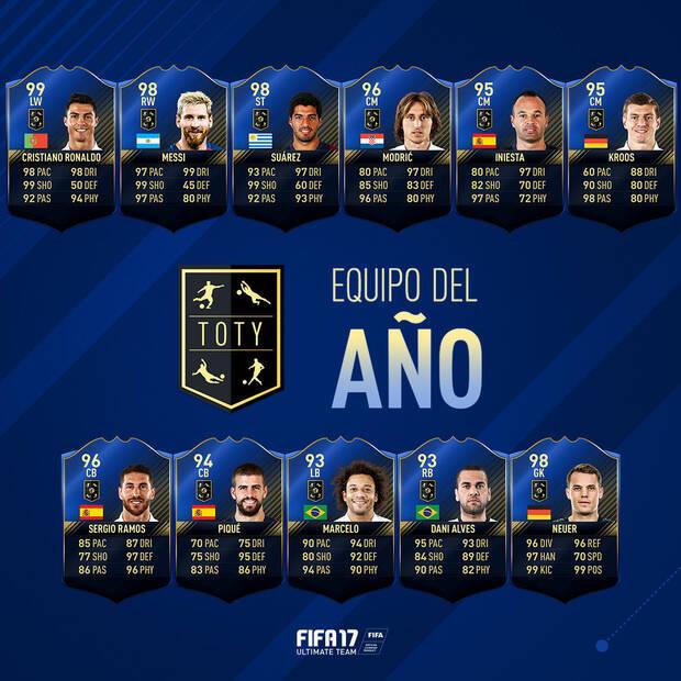 EA SPORTS presenta 'El Equipo del Año' en FIFA 17 Imagen 2