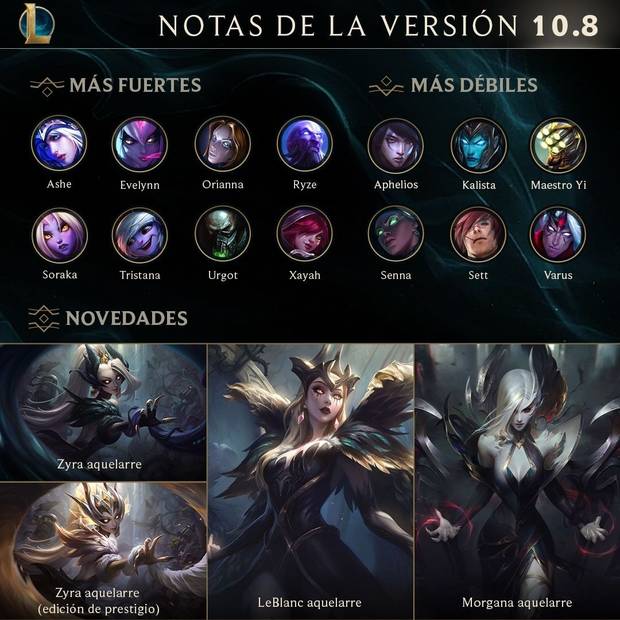 League of Legends: Todos los cambios de la versin 10.8