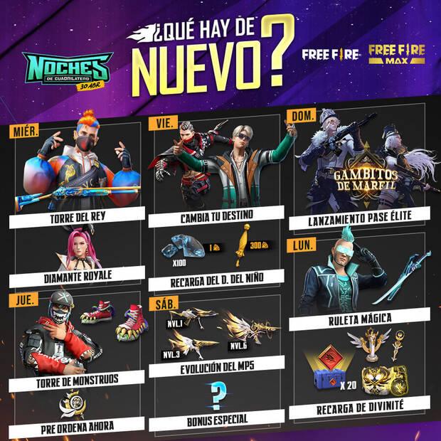 Nueva agenda semanal Free Fire 27 de abril al 2 de mayo