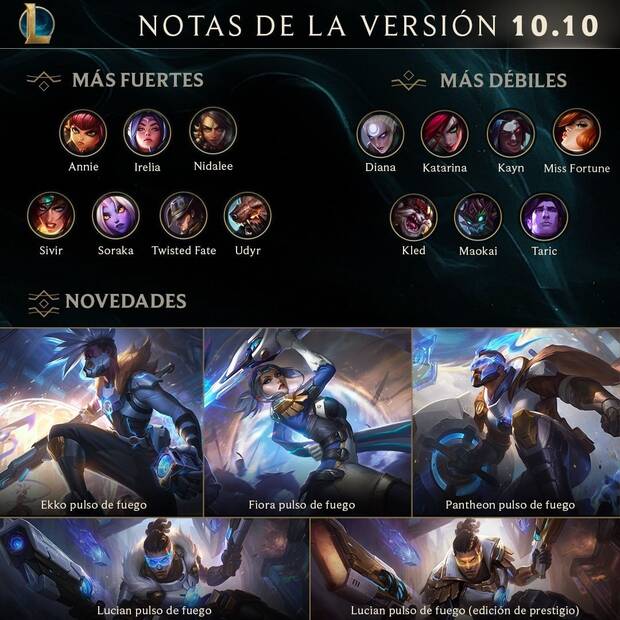 LoL - Notas completas del parche 10.10