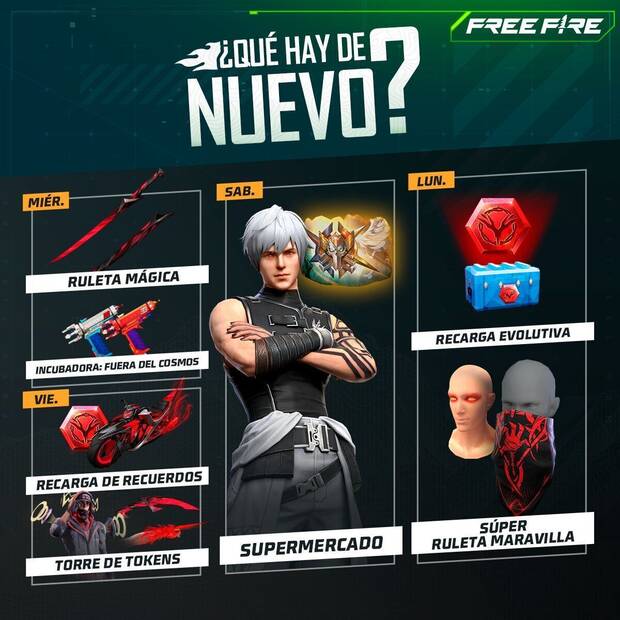 Nueva agenda semanal Free Fire 10 al 15 de mayo