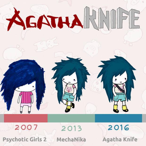 Evolución del personaje de Agatha desde su creación.