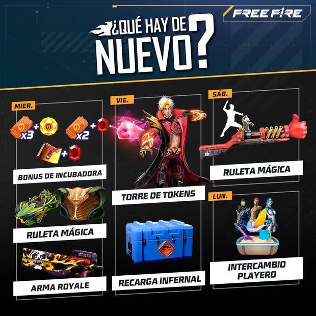 Nueva agenda semanal Free Fire 14 al 20 de junio