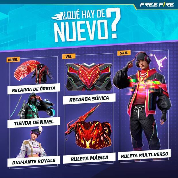 Nueva agenda semanal Free Fire 7 al 13 de junio