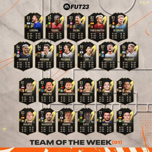 FIFA 23 - El Team of the Week 1 de FUT 23