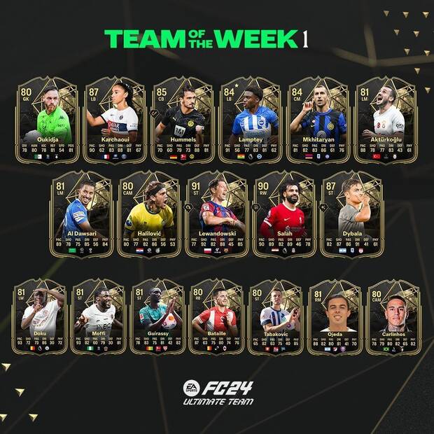 EA Sports FC 24 - El Team of the Week 1 de Ultimate Team 24