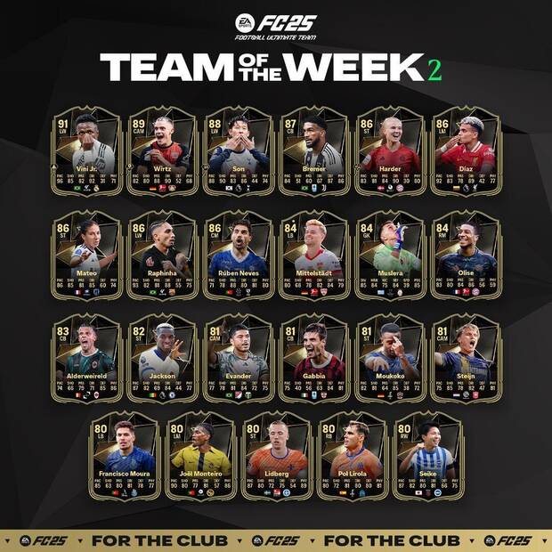 EA Sports FC 25 - El Team of the Week 2 de Ultimate Team 25