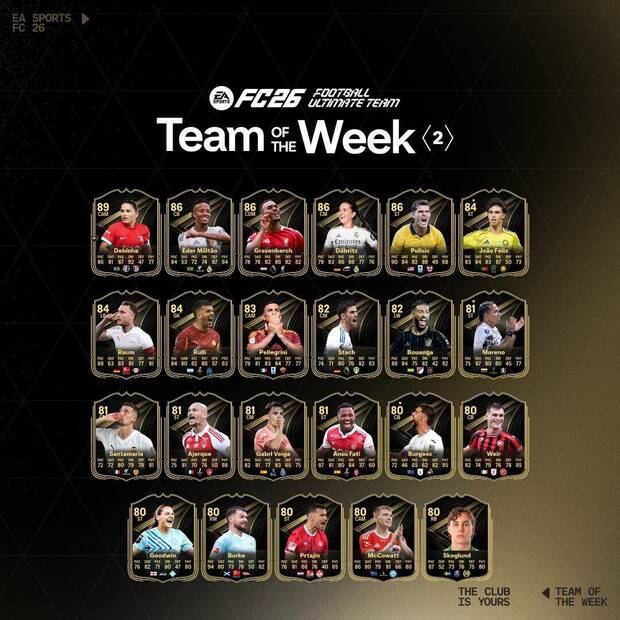 EA Sports FC 26 - El Team of the Week 2 de Ultimate Team 26
