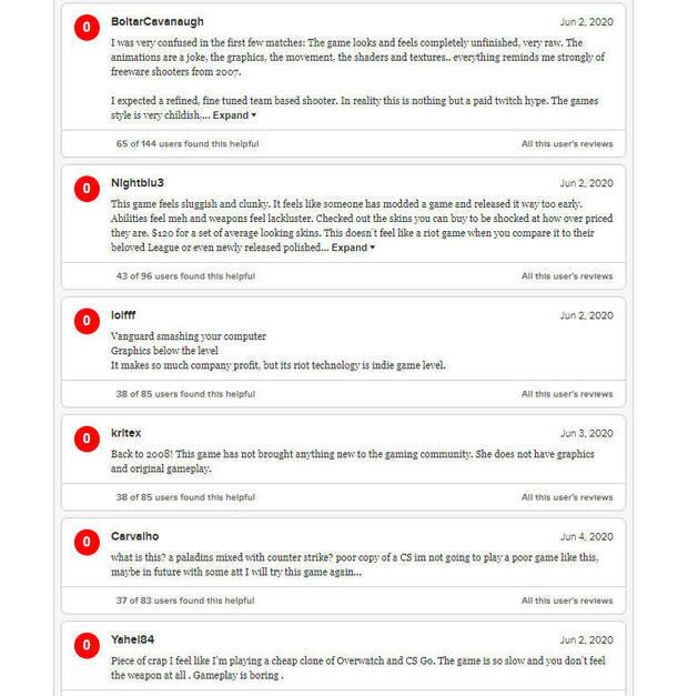 Valorant, crticas de los usuarios en Metacritic