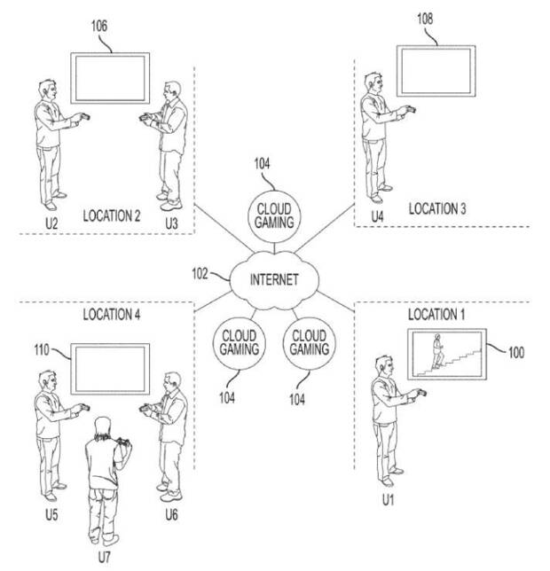 PS Now: Sony patenta un mando para usar con el juego en la nube Imagen 2