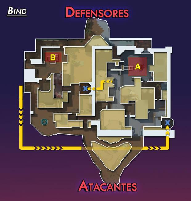 Valorant, mapa Bind: Todas las posiciones y ubicaciones - Millenium