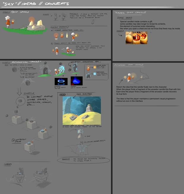 Vaello ha aportado ideas también para el juego 'Sky'.