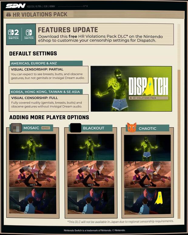 HR Violations Update de Dispatch