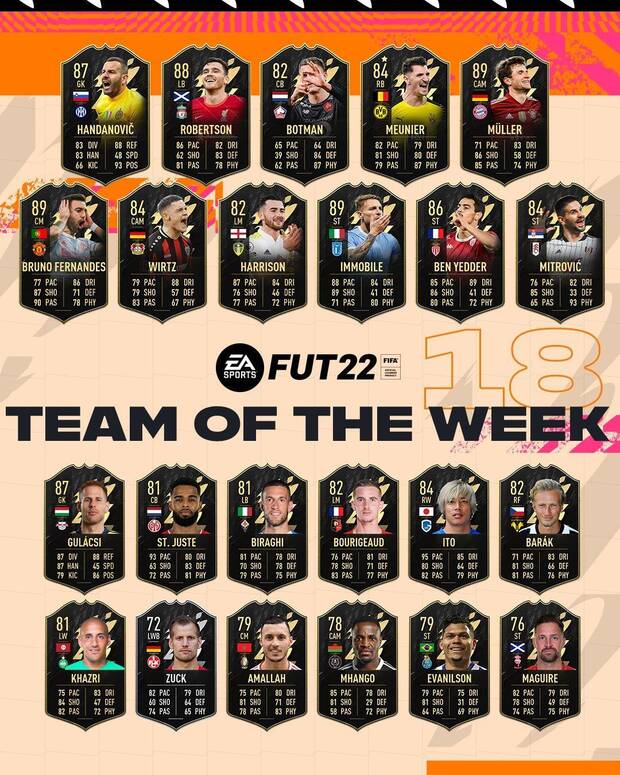 FIFA 22 - El Team of the Week 18 de FUT 22