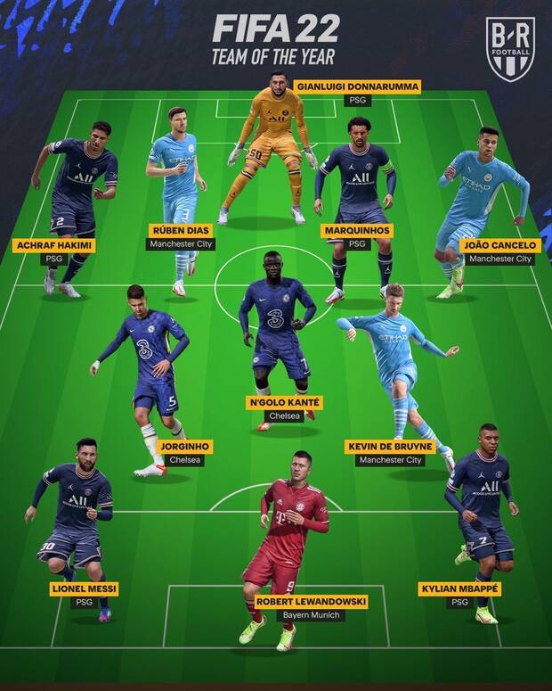 FIFA 22 - El Team of the Year de FUT 22