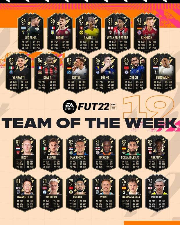 FIFA 22 - El Team of the Week 19 de FUT 22