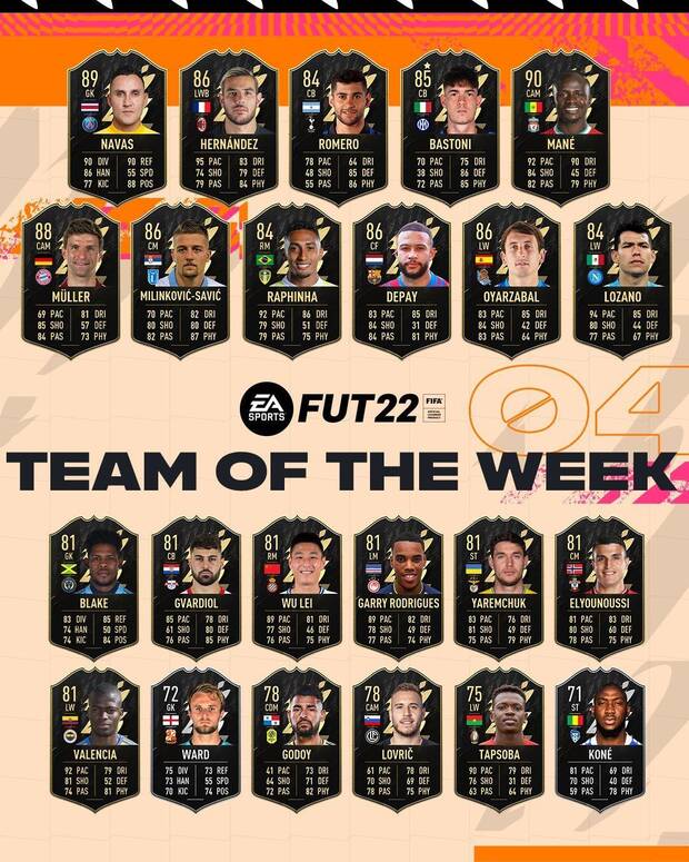 FIFA 22 - El Team of the Week 4 de FUT 22