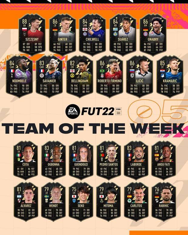 FIFA 22 - El Team of the Week 5 de FUT 22