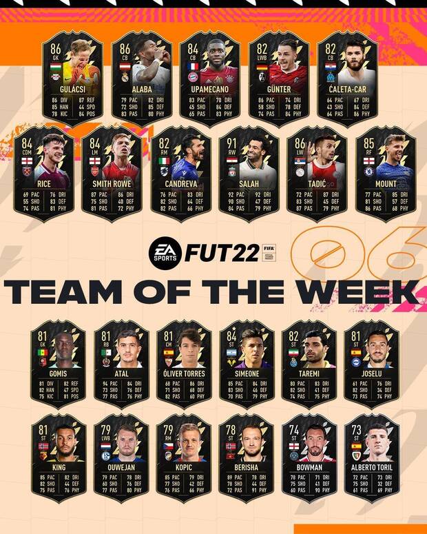 FIFA 22 - El Team of the Week 6 de FUT 22