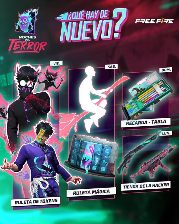 Nueva agenda semanal de Free Fire MAX del 8 al 14 de octubre de 2025