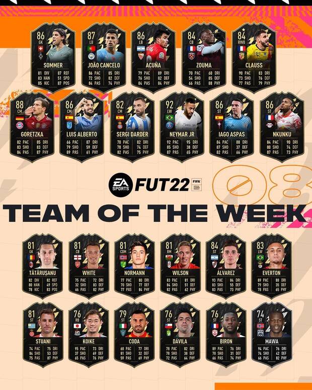 FIFA 22 - El Team of the Week 8 de FUT 22