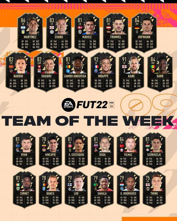 FIFA 22 - El Team of the Week 9 de FUT 22