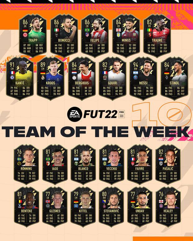 FIFA 22 - El Team of the Week 10 de FUT 22