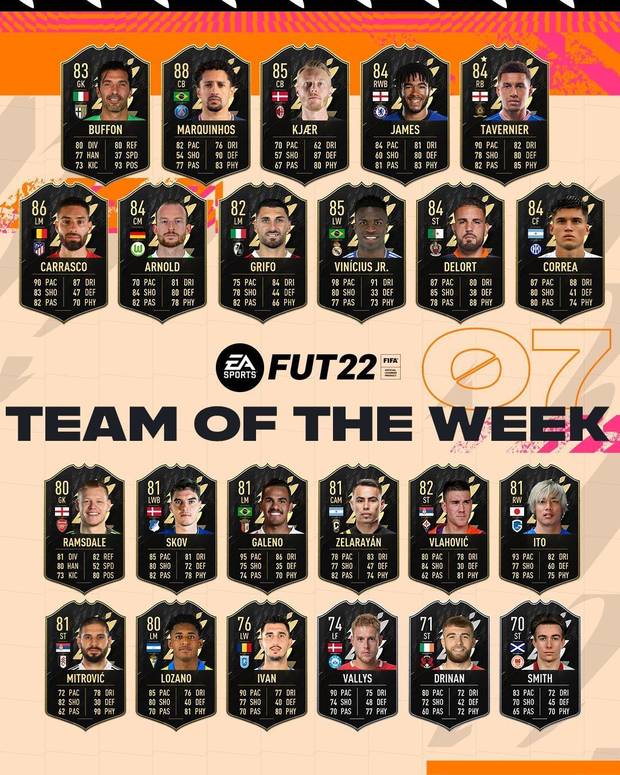 FIFA 22 - El Team of the Week 7 de FUT 22