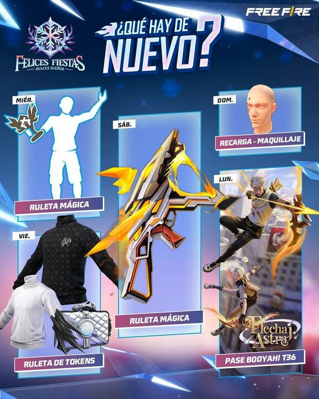 Nueva agenda semanal de Free Fire MAX del 26 de noviembre al 2 de diciembre de 2025