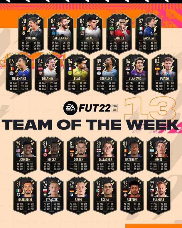 FIFA 22 - El Team of the Week 13 de FUT 22