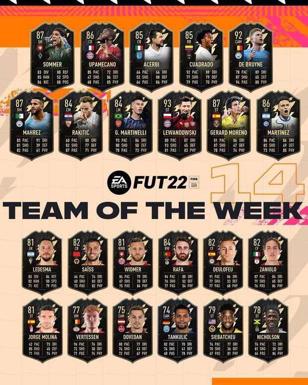 FIFA 22 - El Team of the Week 14 de FUT 22