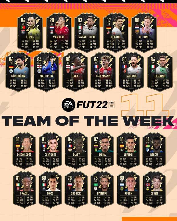 FIFA 22 - El Team of the Week 11 de FUT 22