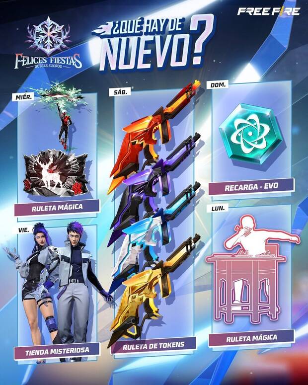 Nueva agenda semanal de Free Fire MAX del 24 al 30 de diciembre de 2025