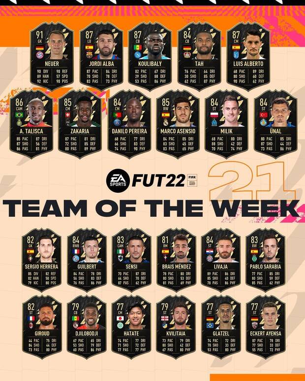 FIFA 22 - El Team of the Week 21 de FUT 22