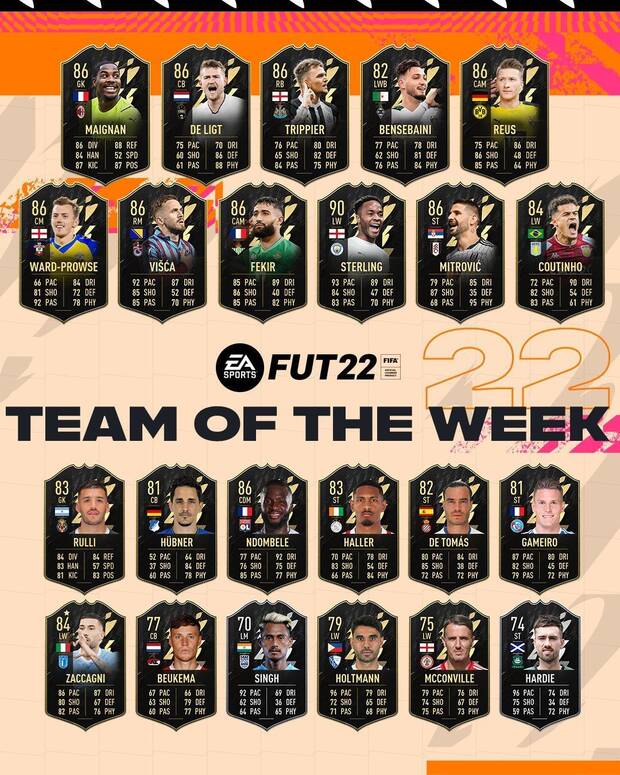 FIFA 22 - El Team of the Week 22 de FUT 22