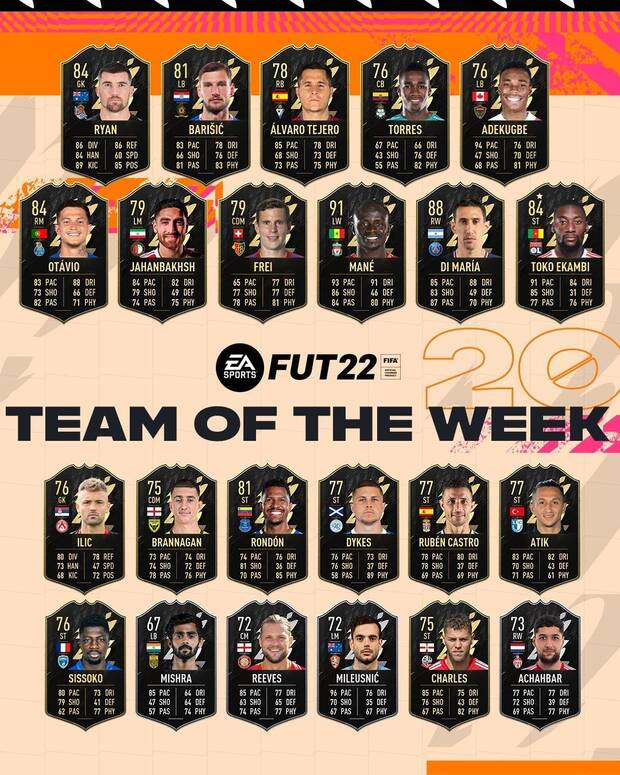 FIFA 22 - El Team of the Week 20 de FUT 22