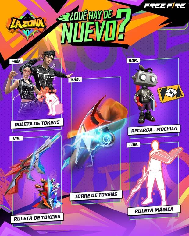 Nueva agenda semanal de Free Fire MAX del 19 al 25 de febrero de 2025