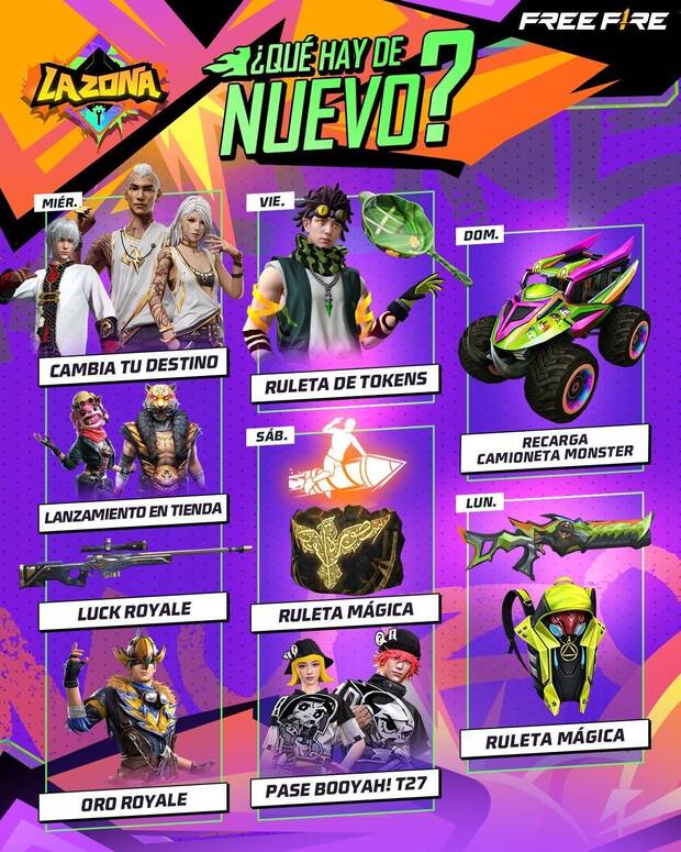 Nueva agenda semanal de Free Fire MAX del 26 de febrero al 3 de marzo de 2025