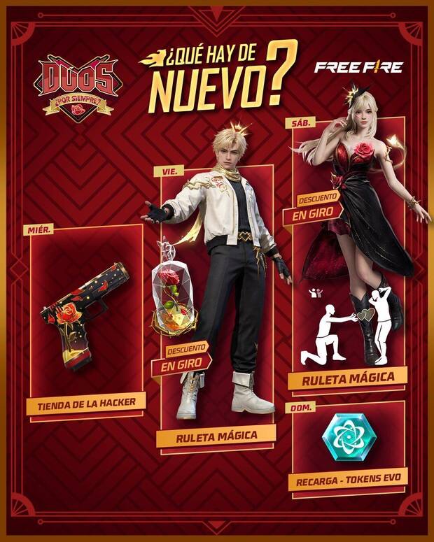 Nueva agenda semanal de Free Fire MAX del 4 de febrero a 10 de febrero de 2026