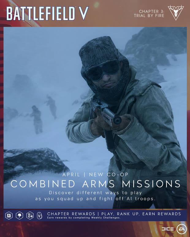Battlefield V detalla sus contenidos para los pr�ximos meses Imagen 3