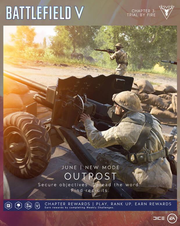 Battlefield V detalla sus contenidos para los pr�ximos meses Imagen 5