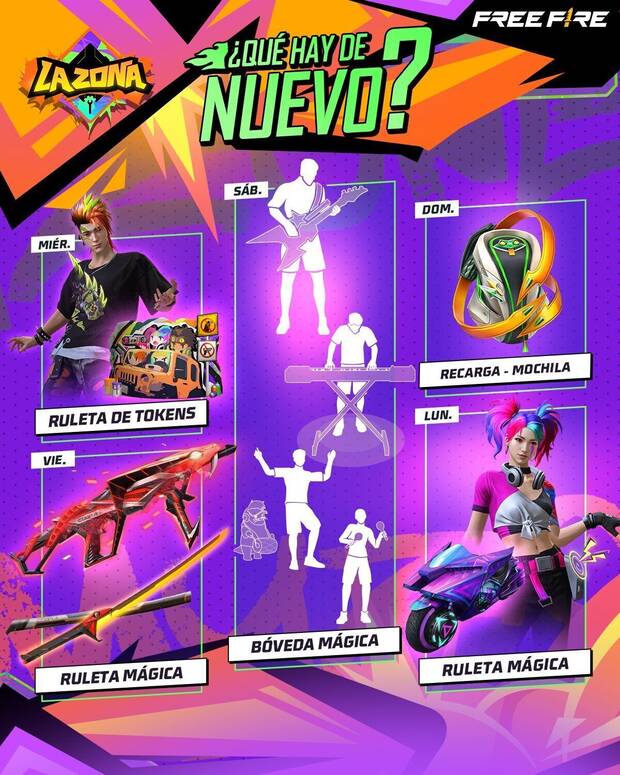 Nueva agenda semanal de Free Fire MAX del 5 al 11 de marzo de 2025