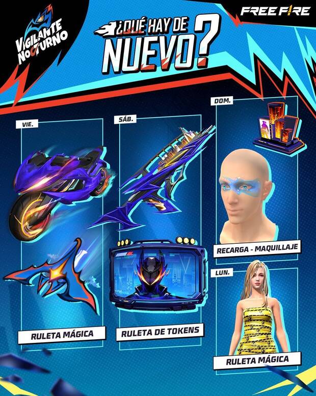 Nueva agenda semanal de Free Fire MAX del 23 al 29 de abril de 2025