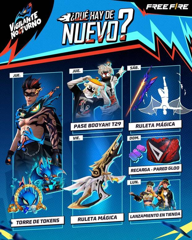 Nueva agenda semanal de Free Fire MAX del 30 de abril al 6 de mayo de 2025