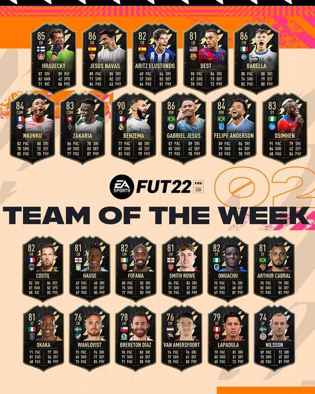 FIFA 22 - El Team of the Week 2 de FUT 22